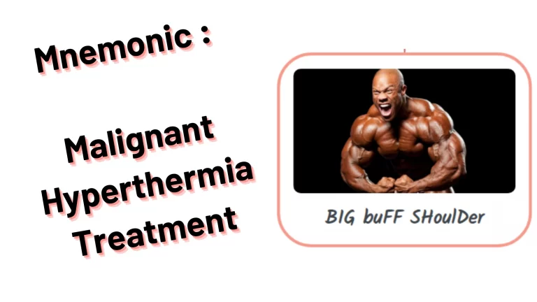 Malignant Hyperthermia Treatment Medical Mnemonics