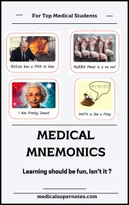 Medical Mnemonics book by medicalsupernotes