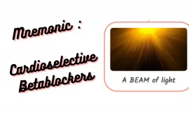 [Very Cool] Mnemonic : Cardioselective Betablockers