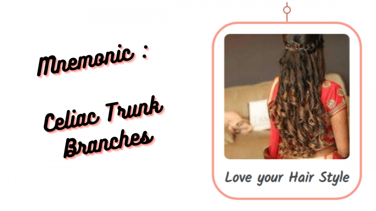Read more about the article [Very Cool] Mnemonic : Celiac Trunk: Branches