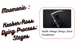 [Very Cool] Mnemonic : Keober-Ross Dying Process: Stages