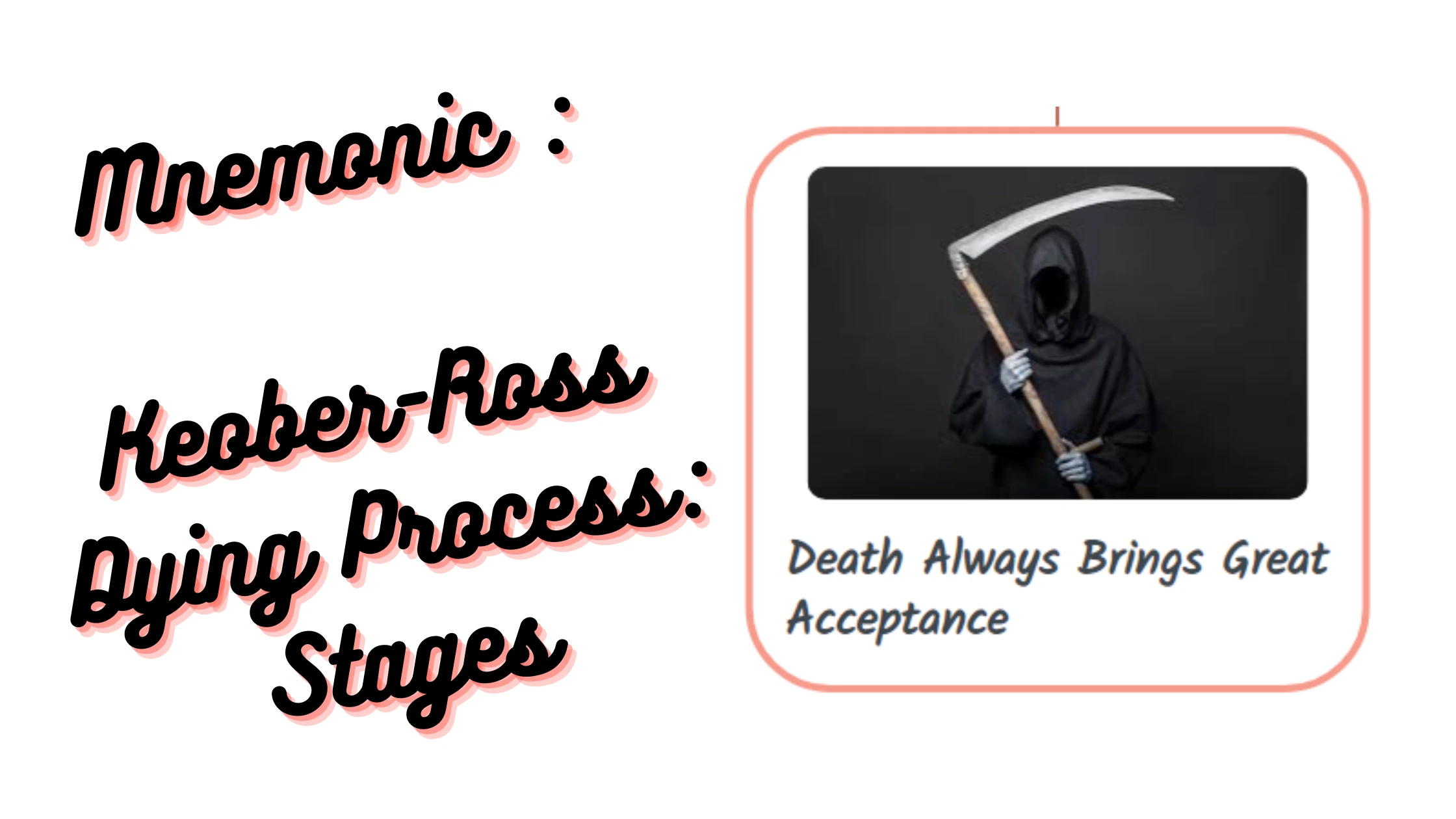You are currently viewing Mnemonic : Keober-Ross Dying Process: Stages