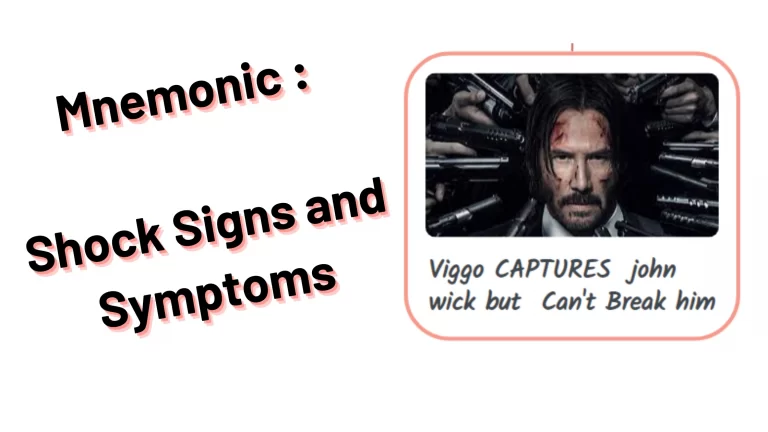 Shock Signs and Symptoms Medical mnemonics