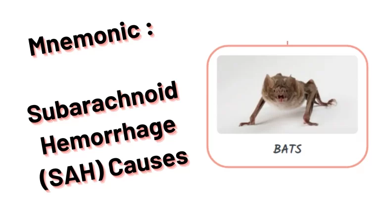 Subarachnoid Hemorrhage (SAH) Causes Medical Mnemonic