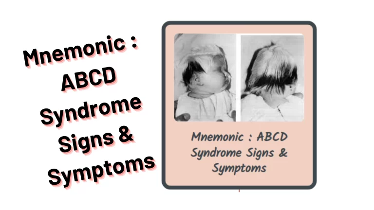 ABCD Syndrome Signs & Symptoms Medical & Nursing Mnemonics