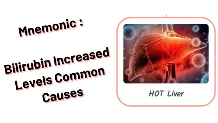 Read more about the article [Very Cool] Mnemonic : Bilirubin Increased Levels Common Causes
