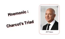 Mnemonic : Charcot’s Triad