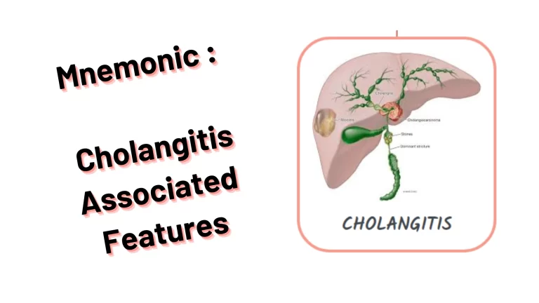 Read more about the article Mnemonic : Cholangitis Associated Features That You Don’t Know