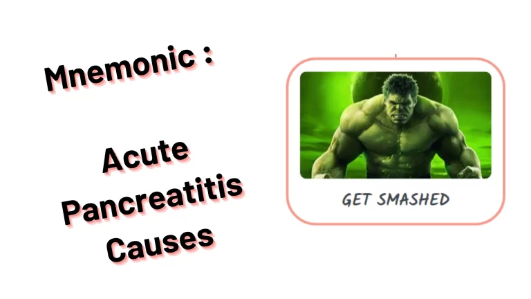 Read more about the article [Very Cool] Mnemonic : Acute Pancreatitis Causes
