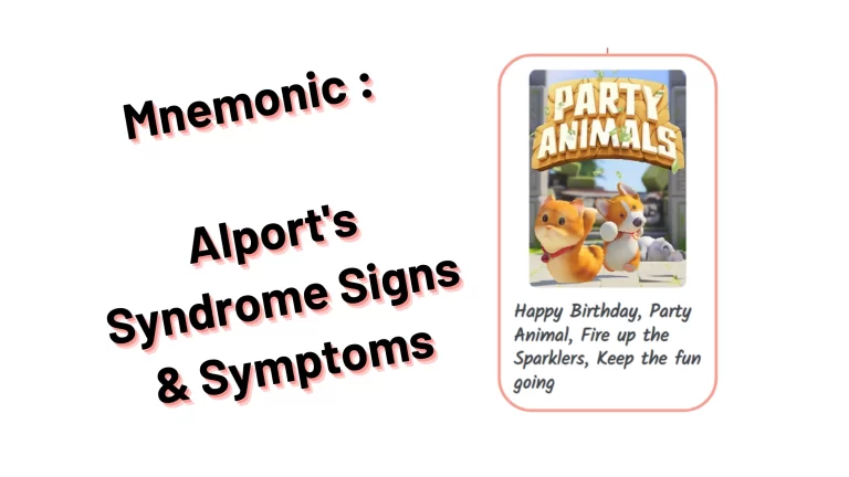 Medical Mnemonic _ Alports Syndrome Signs & Symptoms