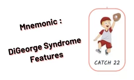 [Very Cool] Mnemonic : DiGeorge Syndrome Features