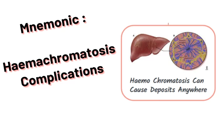 Read more about the article Mnemonic : Haemachromatosis Complications