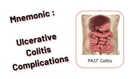 Mnemonic : Ulcerative Colitis Complications