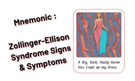 [Very Cool] Mnemonic : Zollinger-Ellison Syndrome Signs & Symptoms