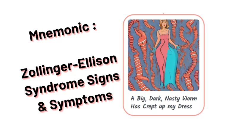 Read more about the article [Very Cool] Mnemonic : Zollinger-Ellison Syndrome Signs & Symptoms
