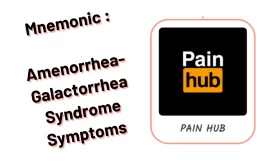 [Very Cool] Mnemonic : Amenorrhea-Galactorrhea Syndrome Symptoms