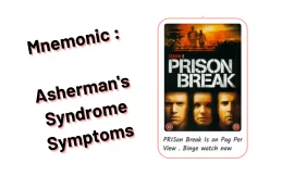 [Very Cool] Mnemonic : Asherman’s Syndrome Symptoms