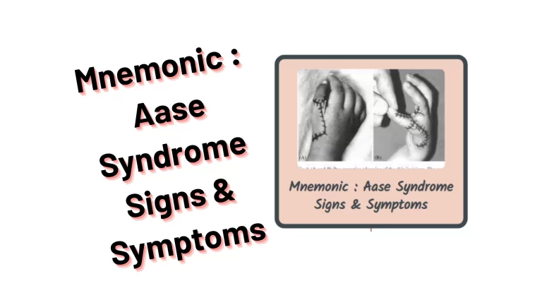 Read more about the article [Very Cool] Mnemonic : Aase Syndrome Signs & Symptoms