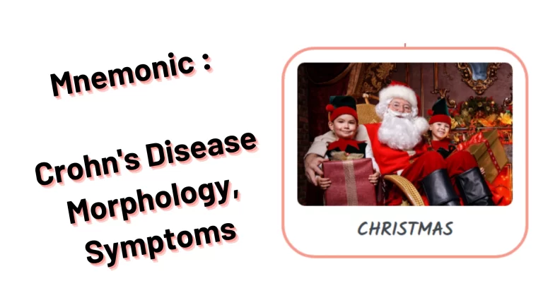Read more about the article Mnemonic : Crohn’s Disease Morphology, Symptoms