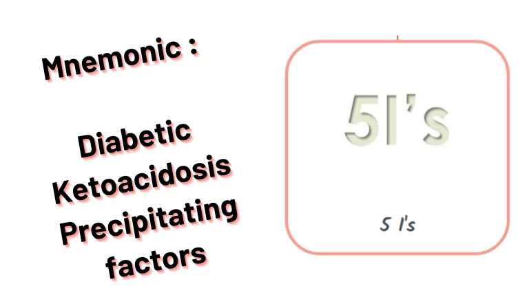 Read more about the article [Very Cool]Mnemonic : Diabetic Ketoacidosis Precipitating factors