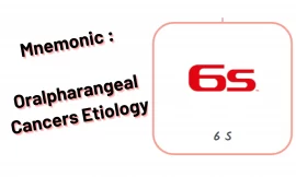 Mnemonic : Oralpharangeal Cancers Etiology