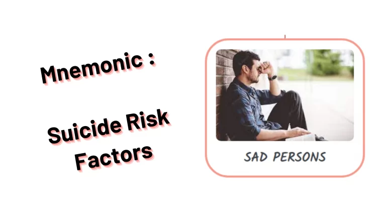 Suicide Risk Factors Medical mnemonics