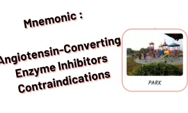 [Very Cool] Mnemonic : Angiotensin-Converting Enzyme Inhibitors Contraindications