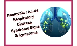 [Very Cool] Mnemonic : Acute Respiratory Distress Syndrome Signs & Symptoms