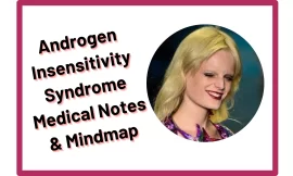 Androgen Insensitivity Syndrome :‎ Medical Notes & Mindmap