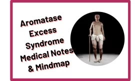 Aromatase Excess Syndrome :‎ Medical Notes & Mindmap