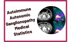 Autoimmune Autonomic Ganglionopathy Medical Statistics