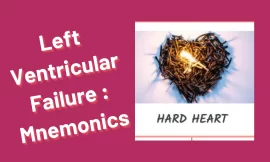Left Ventricular Failure : Mnemonics [Remember Easily]