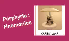 Porphyria : Mnemonics [Remember Easily]