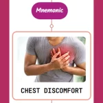 Read more about the article Chest Discomfort Epidemiology : Mnemonics
