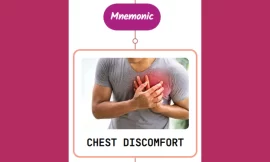 Chest Discomfort Epidemiology : Mnemonics