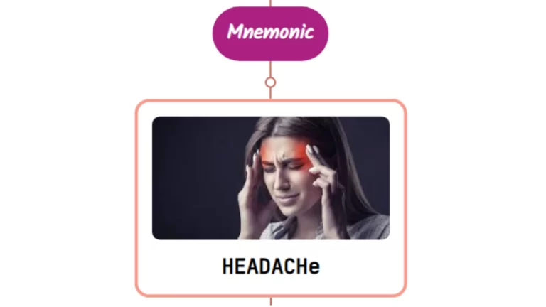 Read more about the article Clinical Evaluation of Acute,New Onset Headache [Mnemonic]