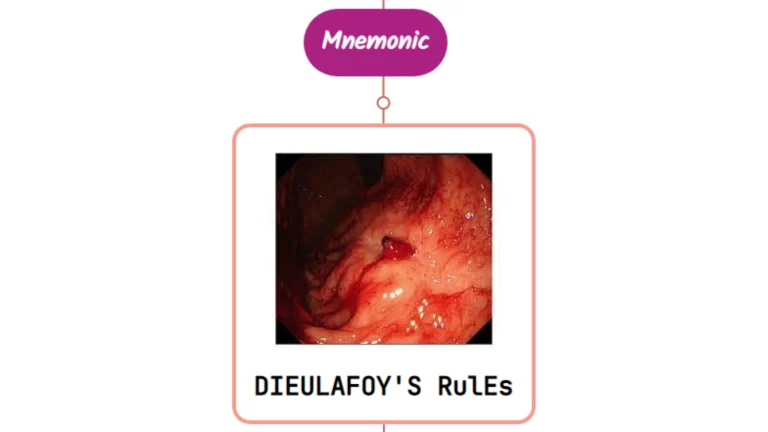 Read more about the article Dieulafoy’s Lesion : Mnemonics [NEVER FORGET AGAIN]