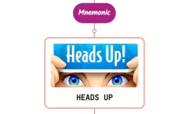 Headache Due To Intracranial Hemorrhage : Mnemonics