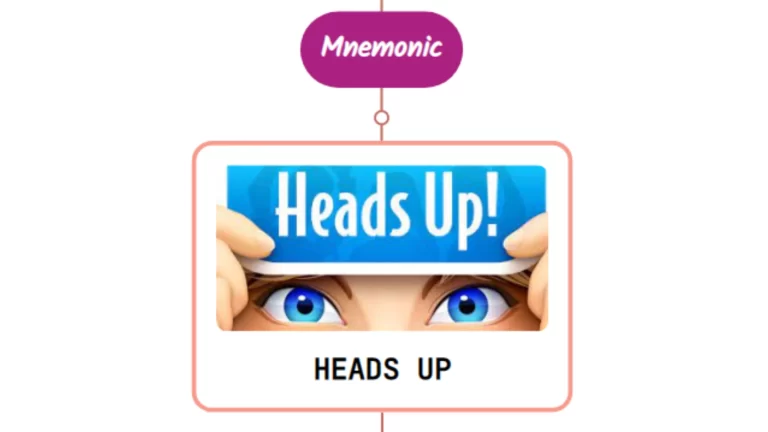 Read more about the article Headache Due To Intracranial Hemorrhage : Mnemonics