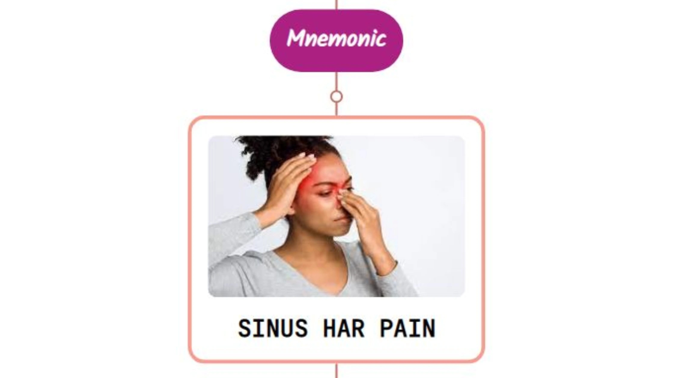 You are currently viewing Headache Warning Signs Of Underlying Disorder : Mnemonic
