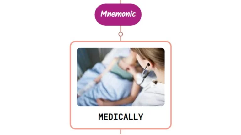 Read more about the article Medically Intractable Disabling Primary Headache Management : Mnemonics