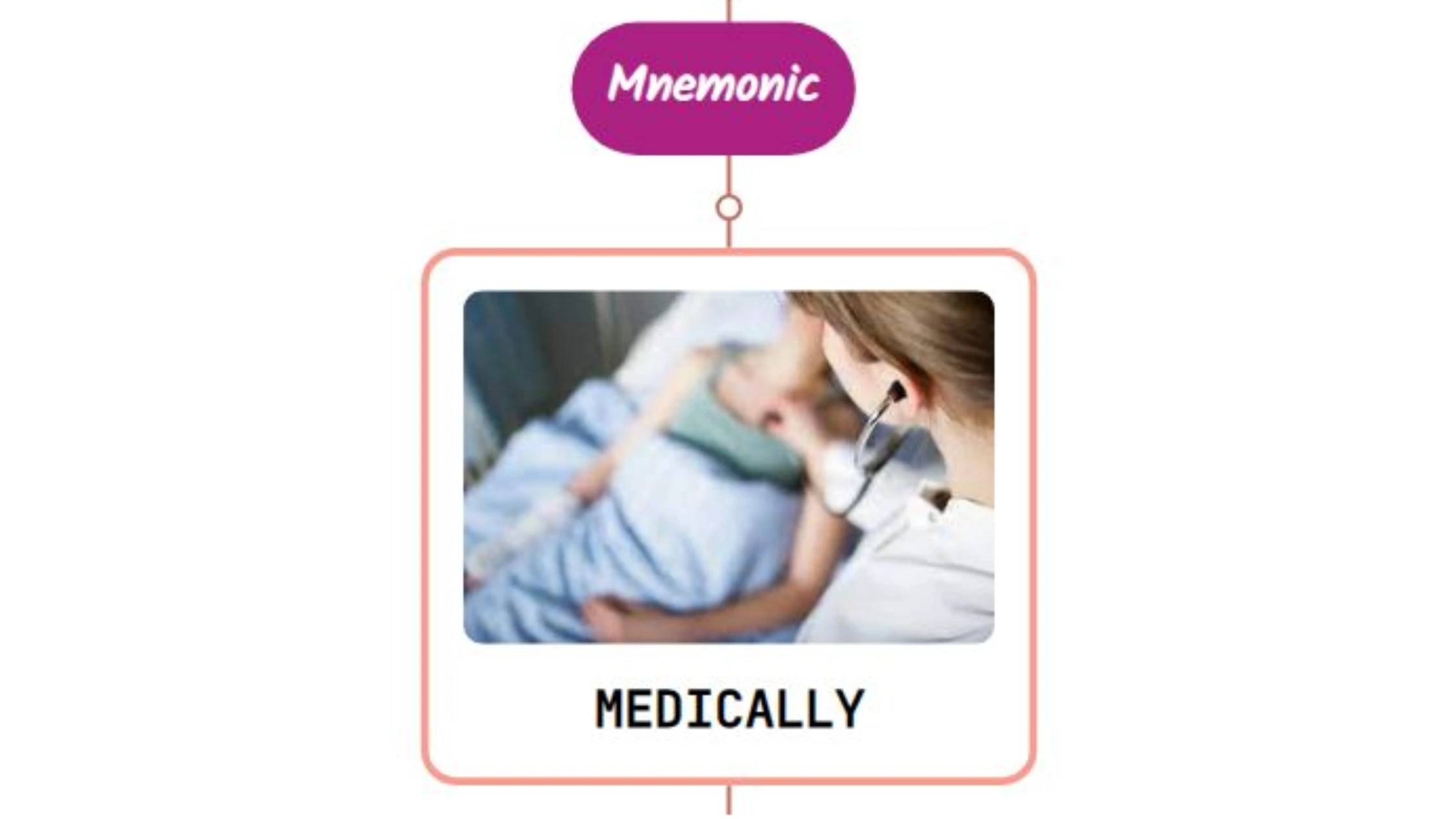You are currently viewing Medically Intractable Disabling Primary Headache Management : Mnemonics