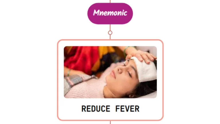 Read more about the article Anticytokine Therapy To Reduce Fever In Autoimmune And Autoinflammatory Diseases : Mnemonic