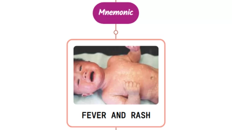 Read more about the article Approach To A Patient With Fever & Rash : Mnemonic