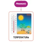 Read more about the article Body Temperature Basics : Mnemonic