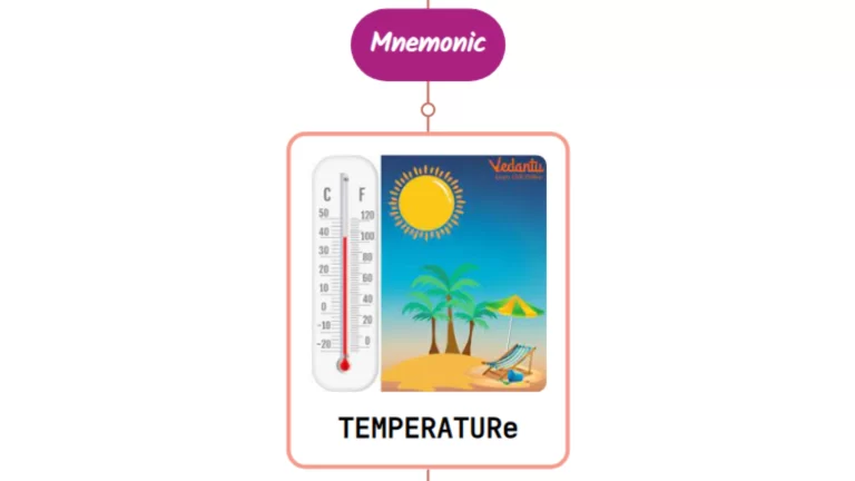 Read more about the article Body Temperature Basics : Mnemonic
