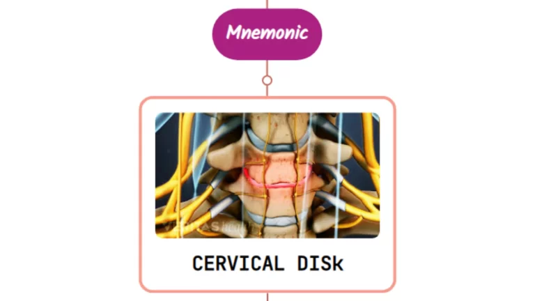 Read more about the article Cervical Disc Disease : Mnemonics