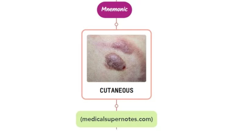 Read more about the article Cutaneous Small Vessel Vasculitis Rash Mnemonic