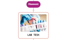Lab Test In A Patient With Fever : Mnemonic
