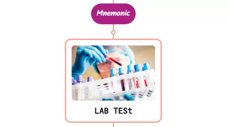 Read more about the article Lab Test In A Patient With Fever : Mnemonic